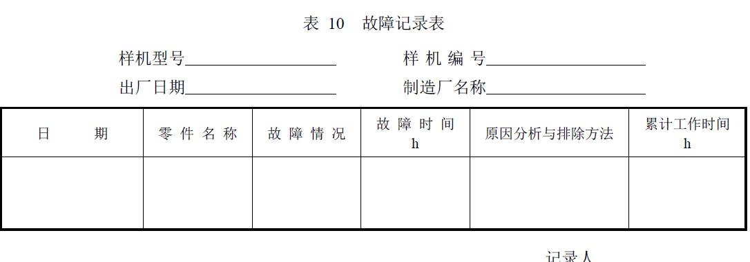 试验负责单位及参加人员。