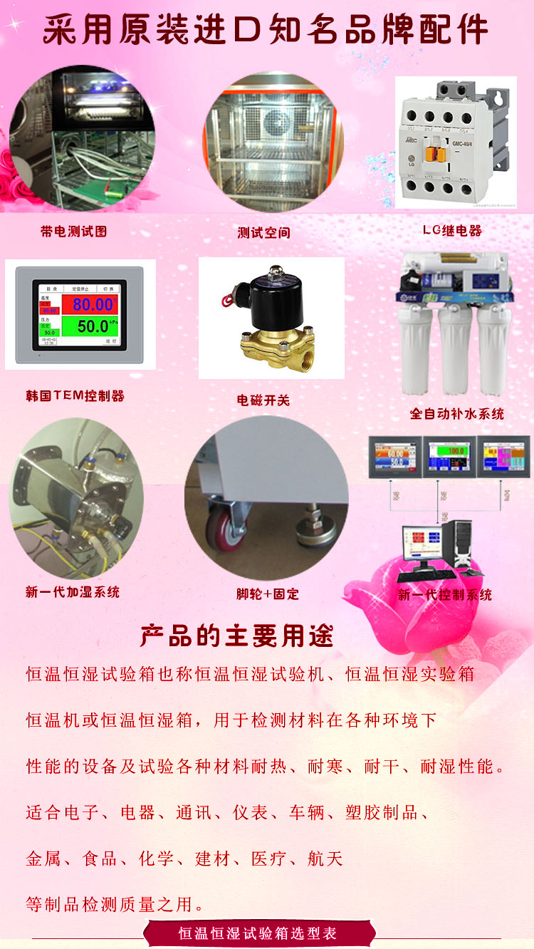 程式恒温恒湿草莓视频APP污黄知名品牌介绍