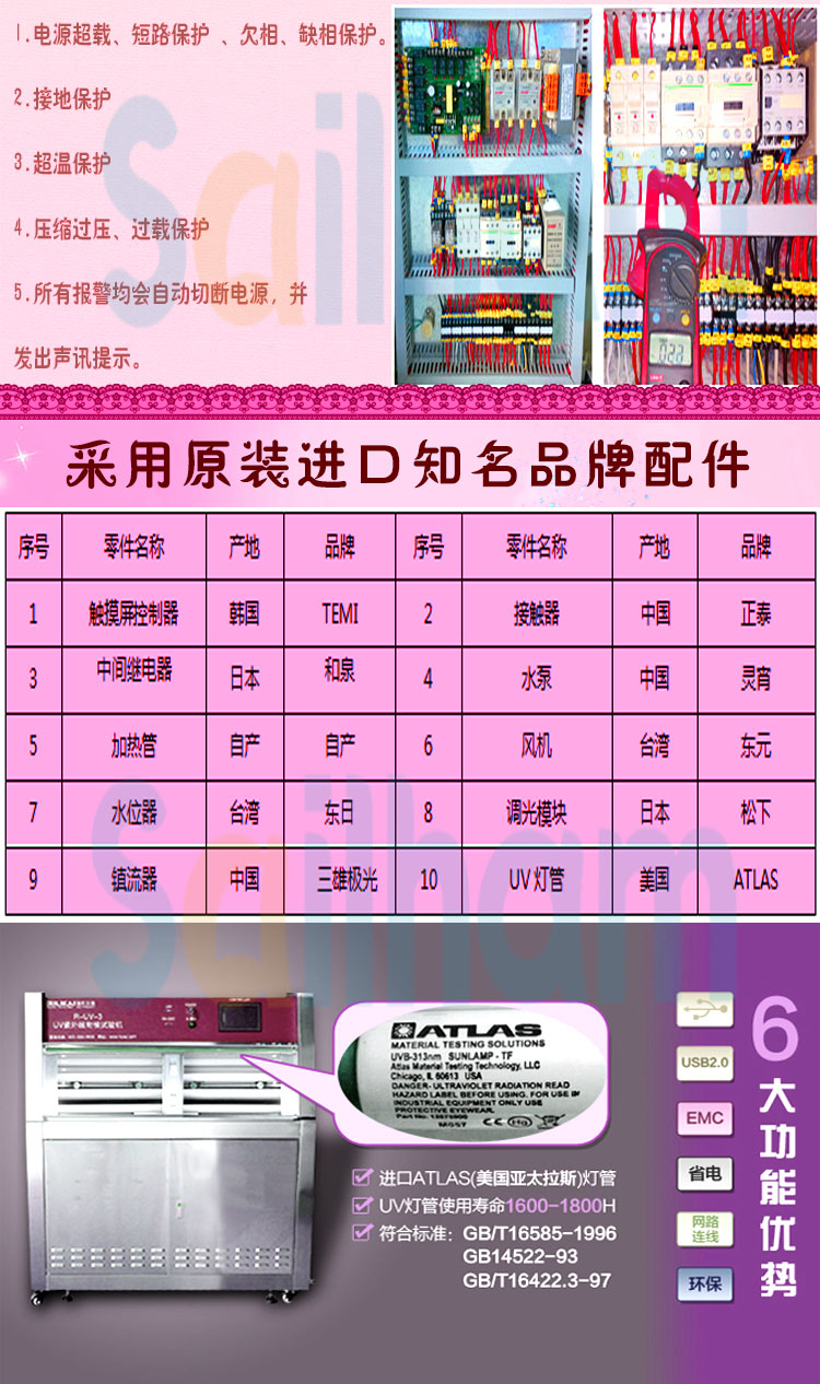 紫外线辐照草莓视频成人网站配件清单表介绍