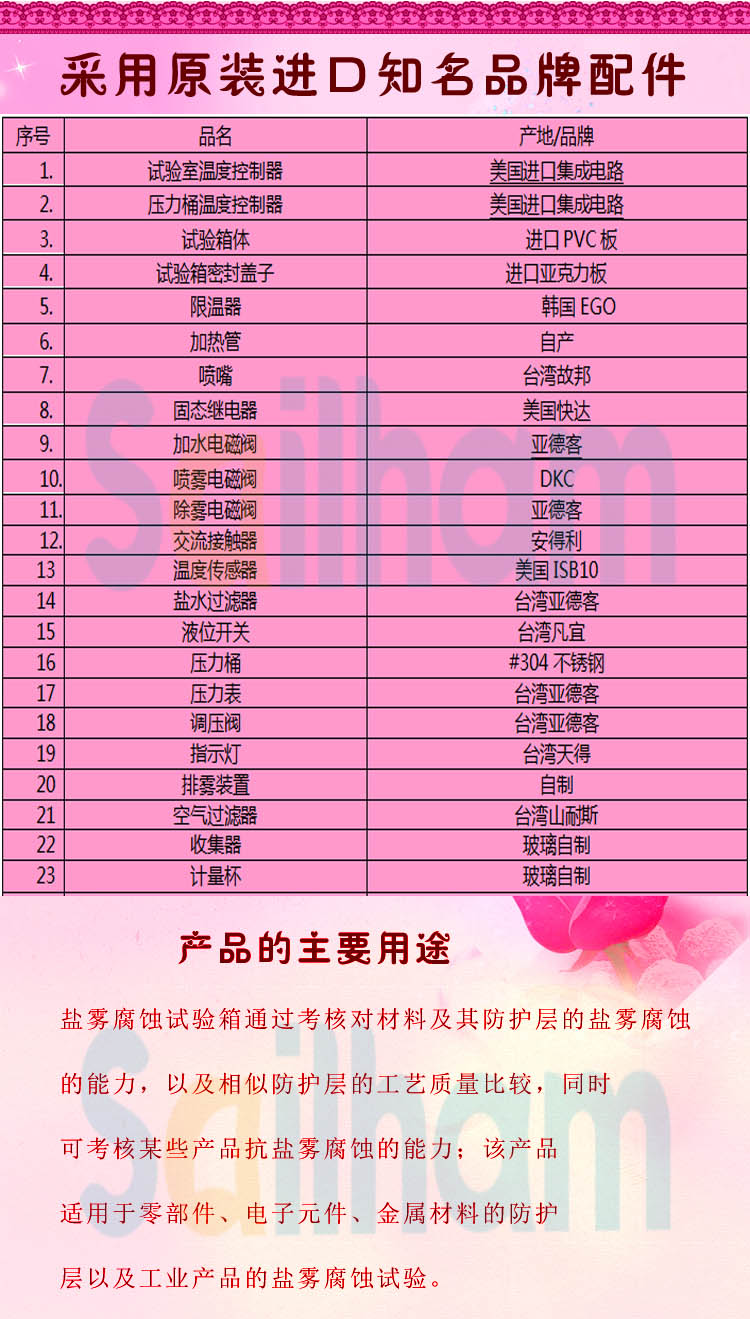 盐水喷雾草莓视频APP污黄品牌配件清单表