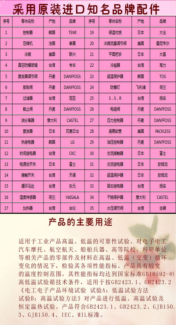 高低温循环草莓视频成人网站配置清单表